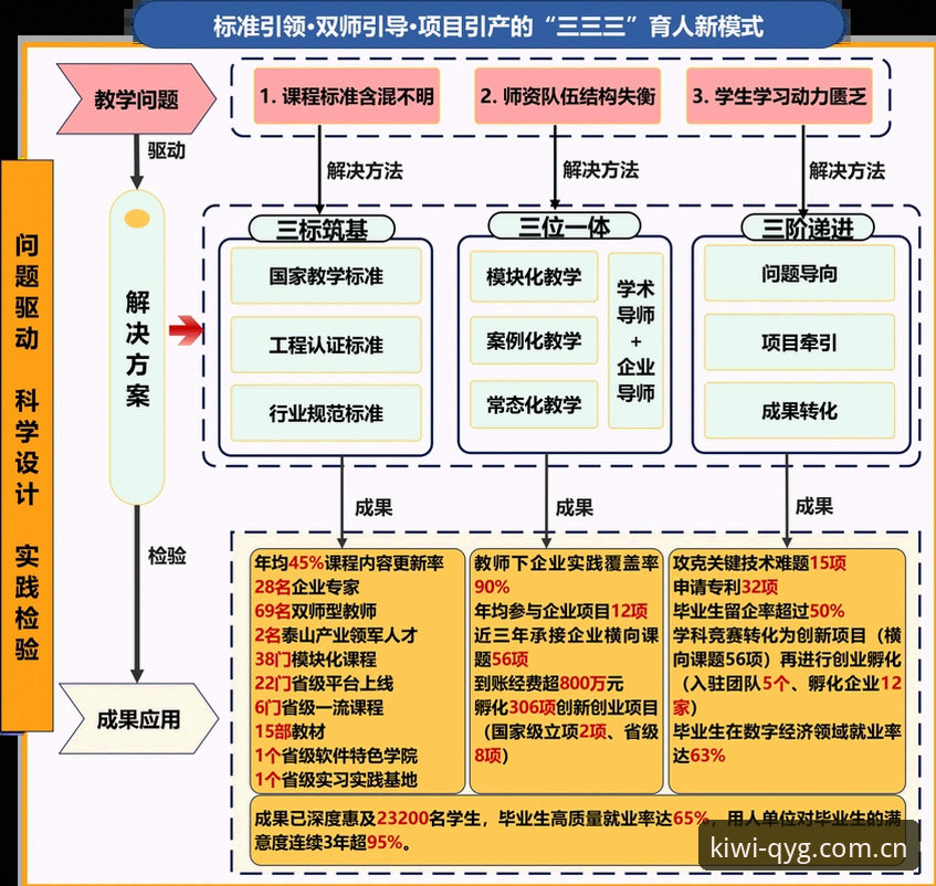 奇异果体育使用教程 曼联中场补强实操分析:托纳利与埃德松交易的关键看点