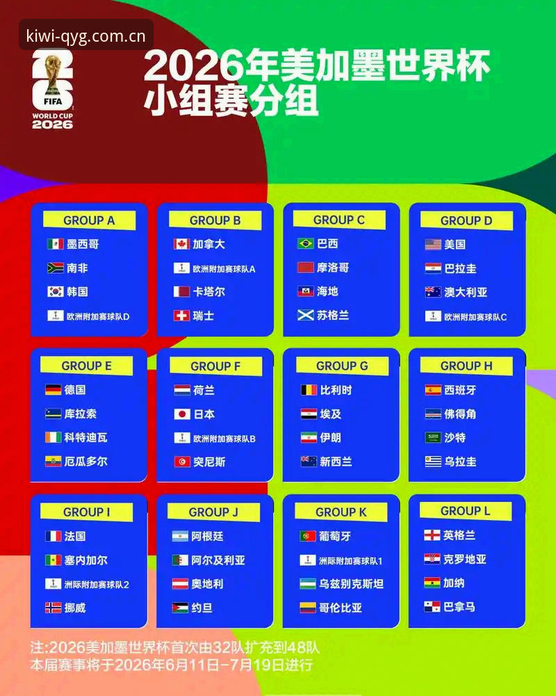 U17世界杯抽签结果揭晓：中国男女足分组形势详解